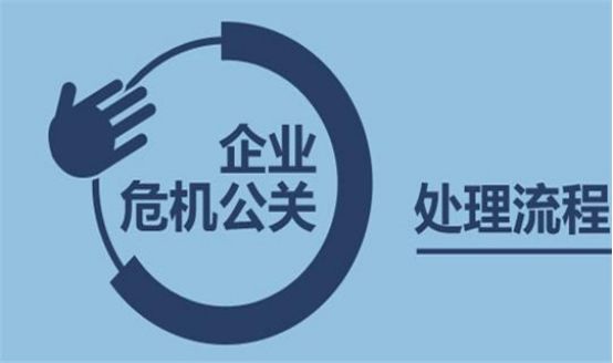 企業(yè)危機公關處理